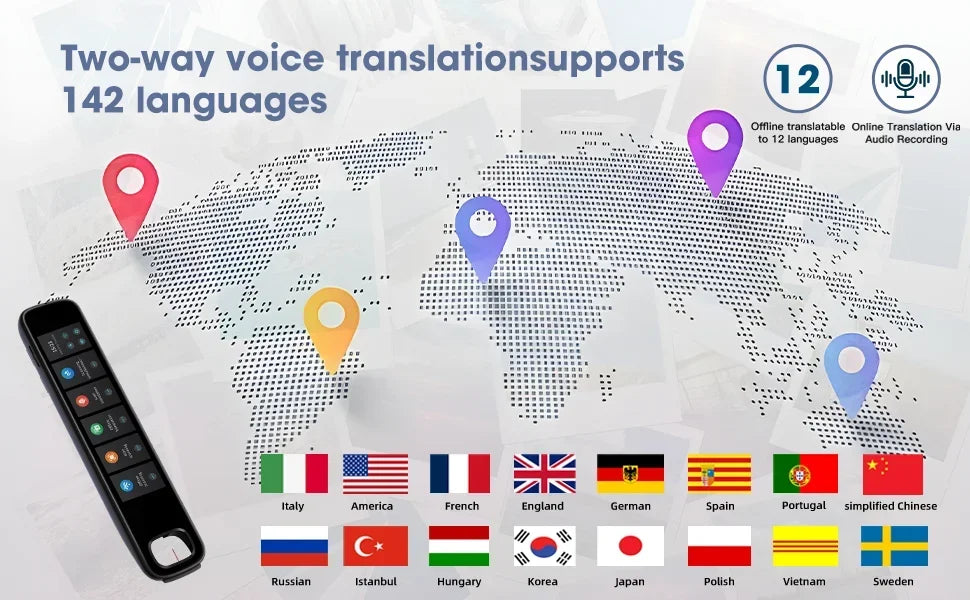 GeniusPenAI AI Translation Pen — 142 Languages | Offline Mode | Travel Translator