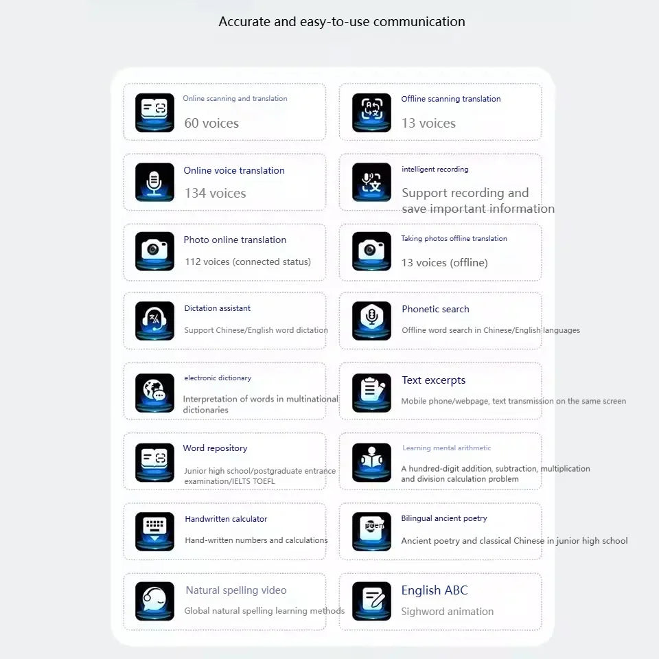 GeniusPenAI ChatGPT AI Translation Pen — 150 Languages | Point & Read | Premium