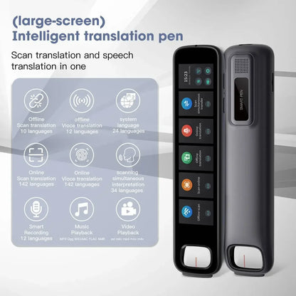 GeniusPenAI AI Translation Pen — 142 Languages | Offline Mode | Travel Translator