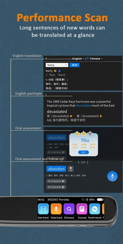 GeniusPenAI AI Translation Pen — 142 Languages | Offline Mode | Travel Translator