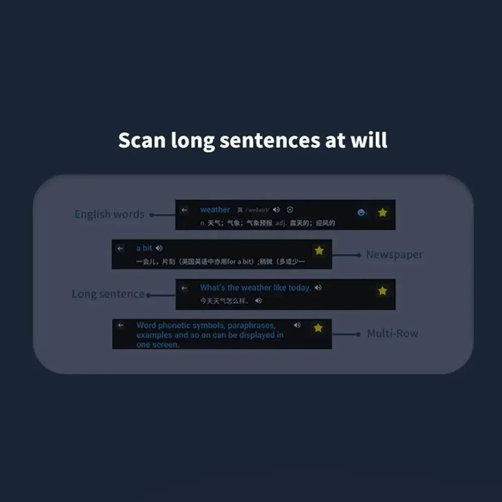 GeniusPenAI AI Scan Reader Pen — 112 Languages | Text-to-Speech | Dyslexia Support