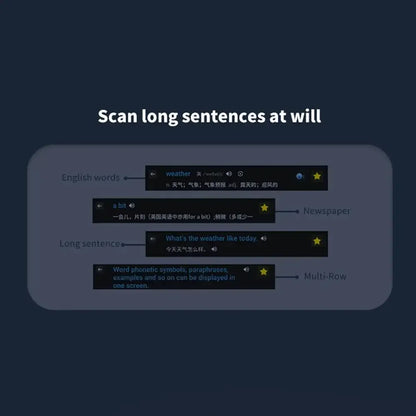 GeniusPenAI AI Scan Reader Pen — 112 Languages | Text-to-Speech | Dyslexia Support