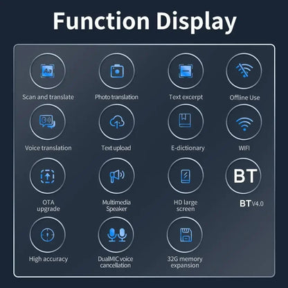 GeniusPenAI AI Scan Reader Pen — 112 Languages | Text-to-Speech | Dyslexia Support