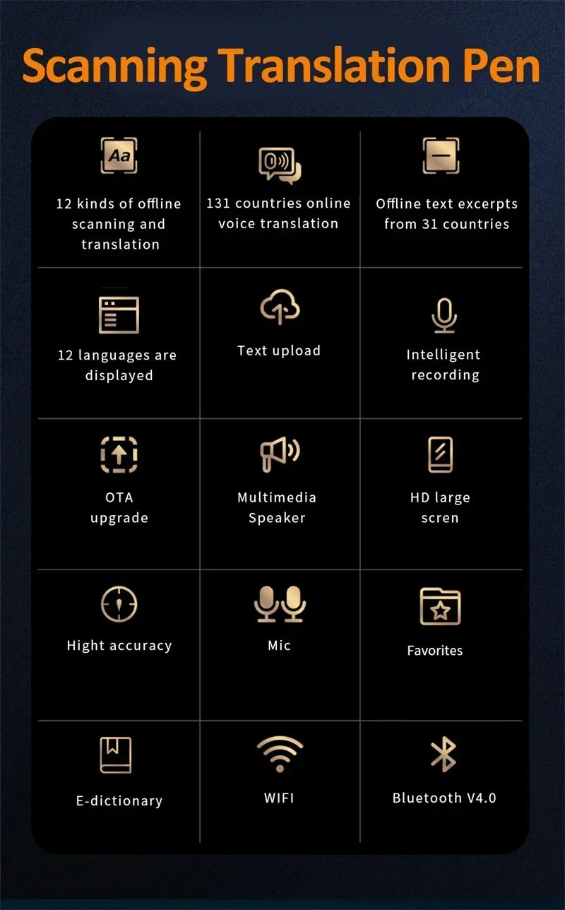 GeniusPenAI AI Translation Pen — 142 Languages | Offline Mode | Travel Translator
