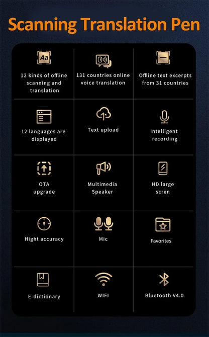 GeniusPenAI AI Translation Pen — 142 Languages | Offline Mode | Travel Translator